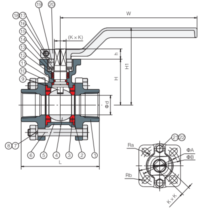 ISO5211 mounting pad stainless steel ball valve-masoneilan valve