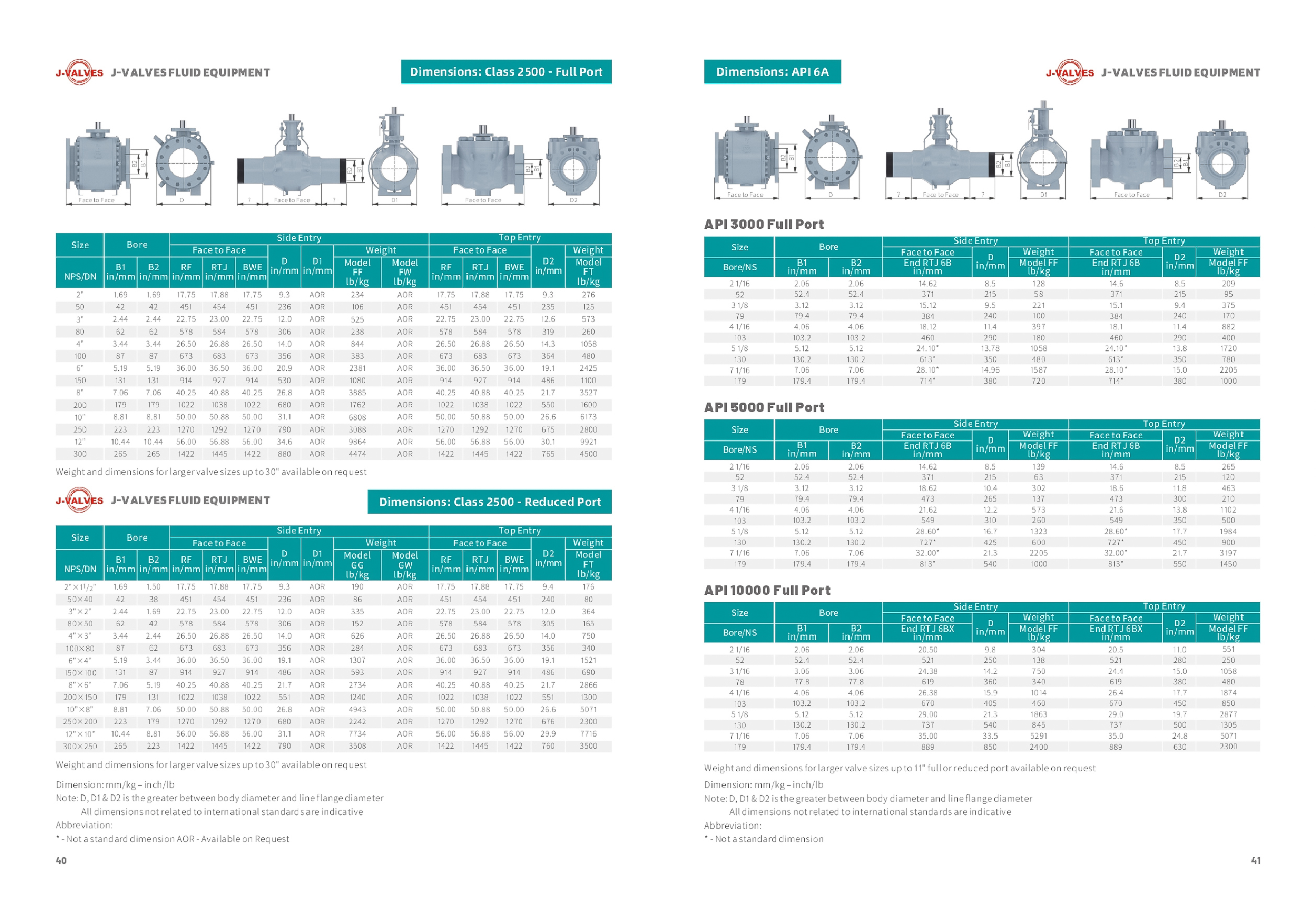 J-VALVES 数据表格 (7) J-VALVES 数据表格 (7)