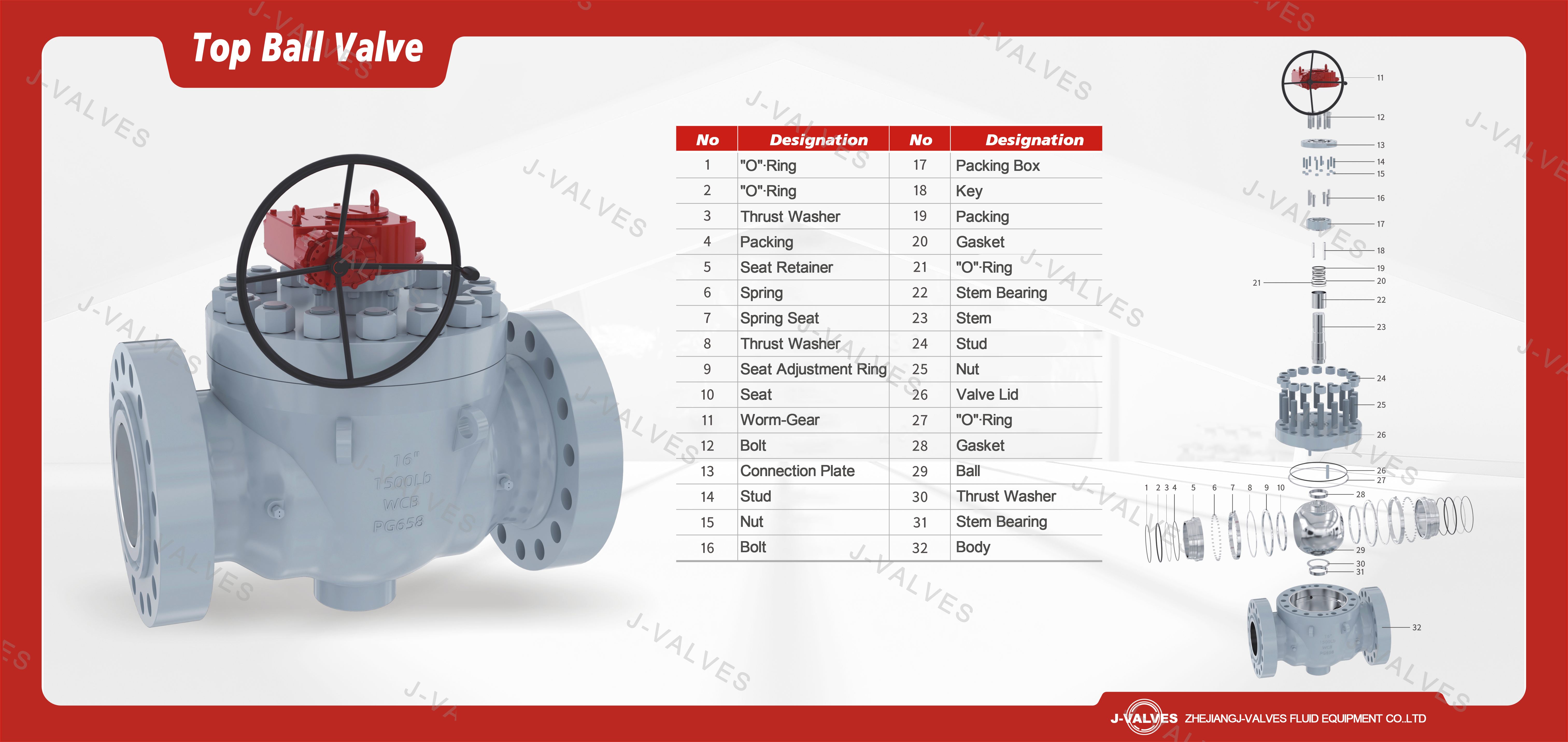 Top Ball Valve Top Ball Valve