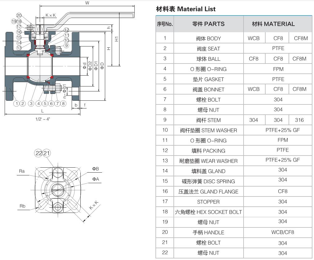 2PC stainless steel flange ball valve with ISO5211 high mounting pad