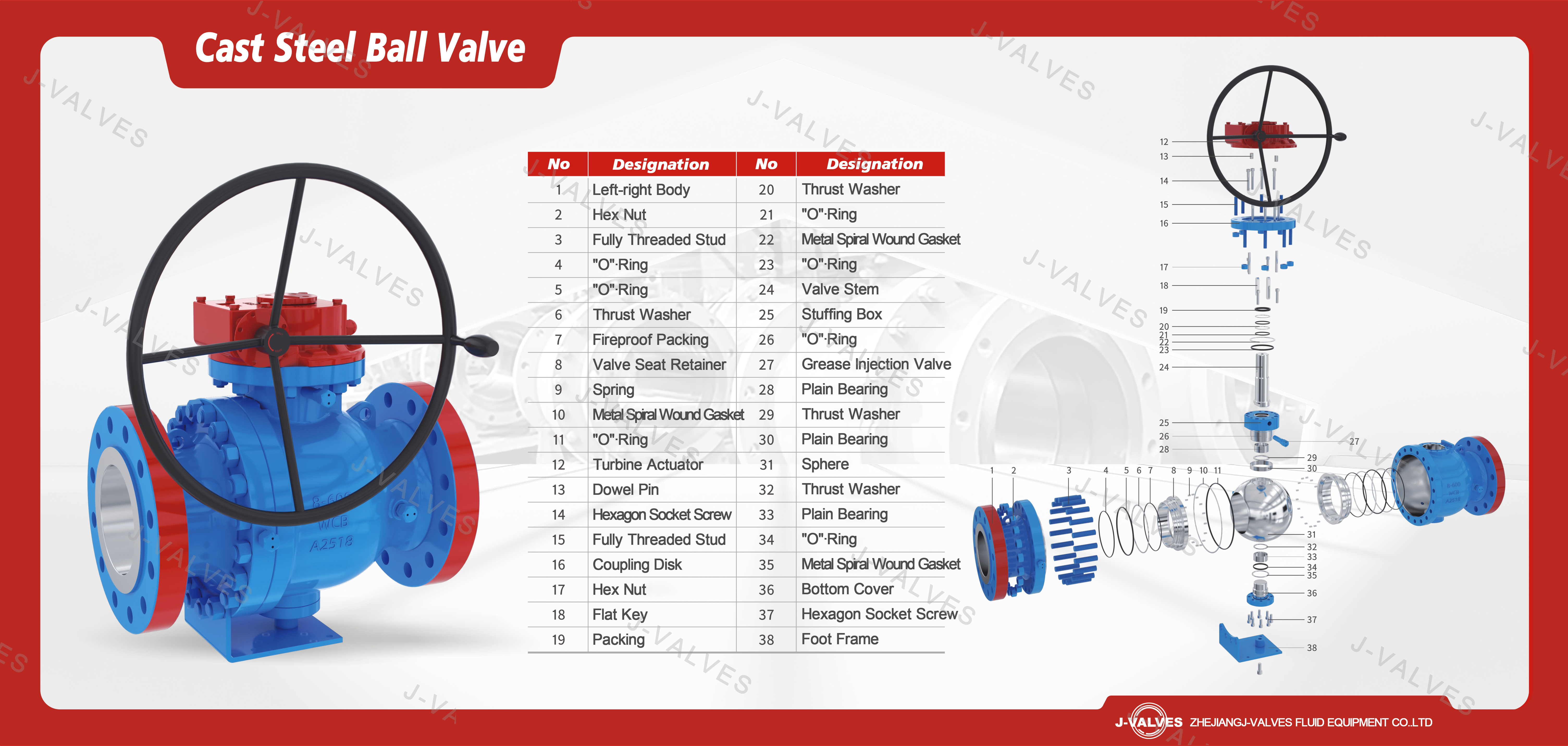 Cast Steel Ball Valve Cast Steel Ball Valve