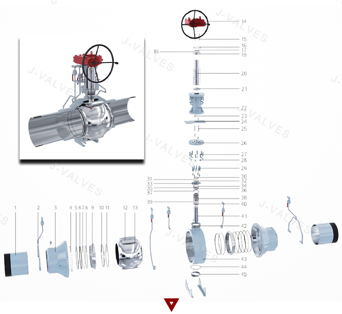 Fully Welded Ball Valves