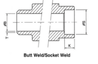 3pc threaded ball valve- masoneilan valve