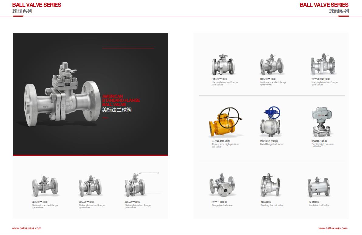 flange ball valve factory