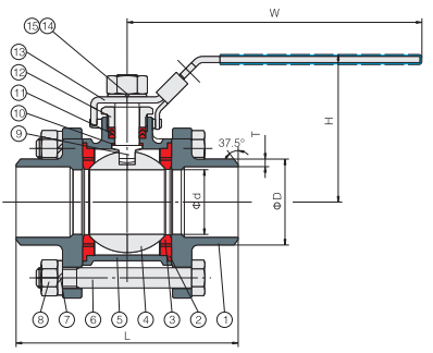 stainless steel NPT ball valve- masoneilan valve
