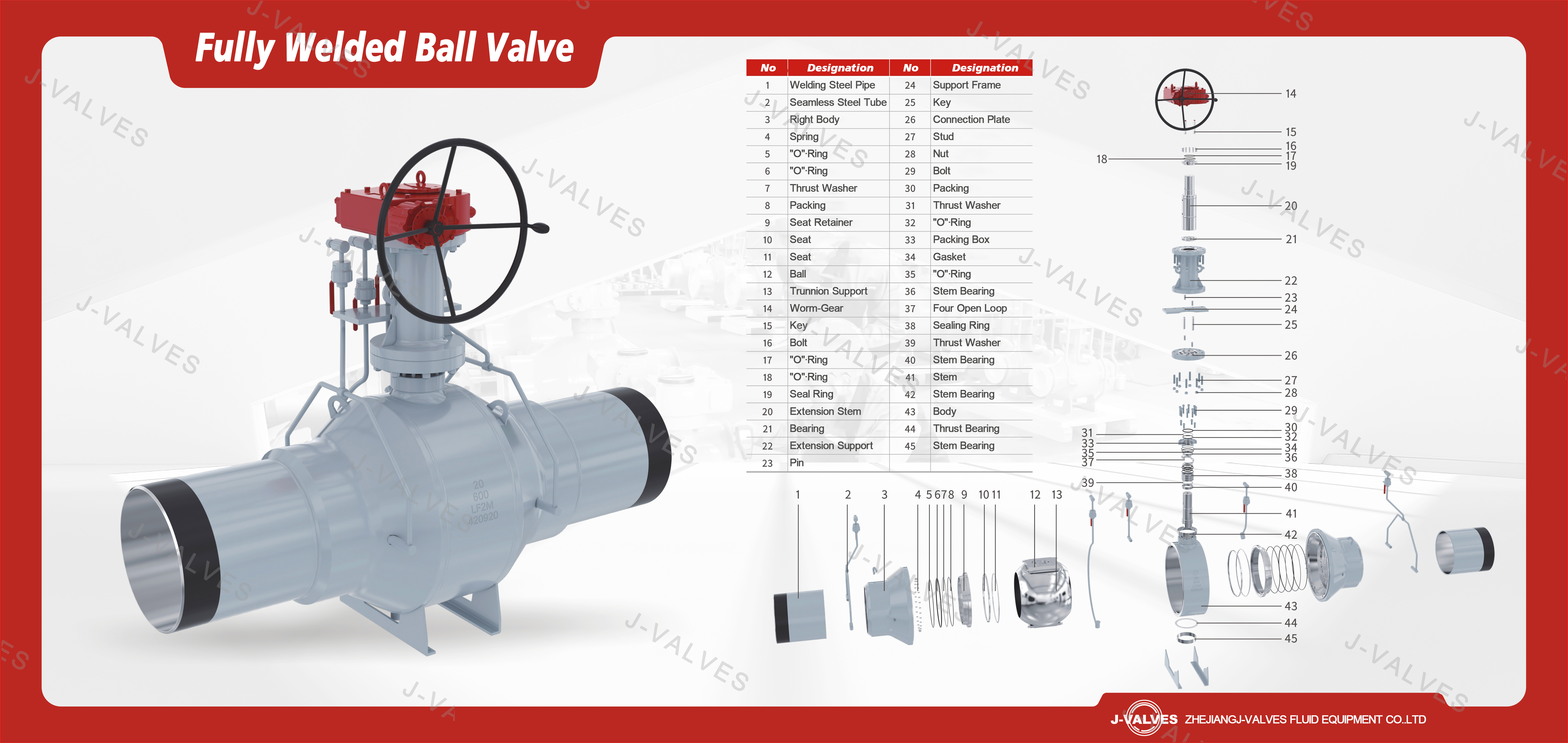Fully Welded Ball Valve